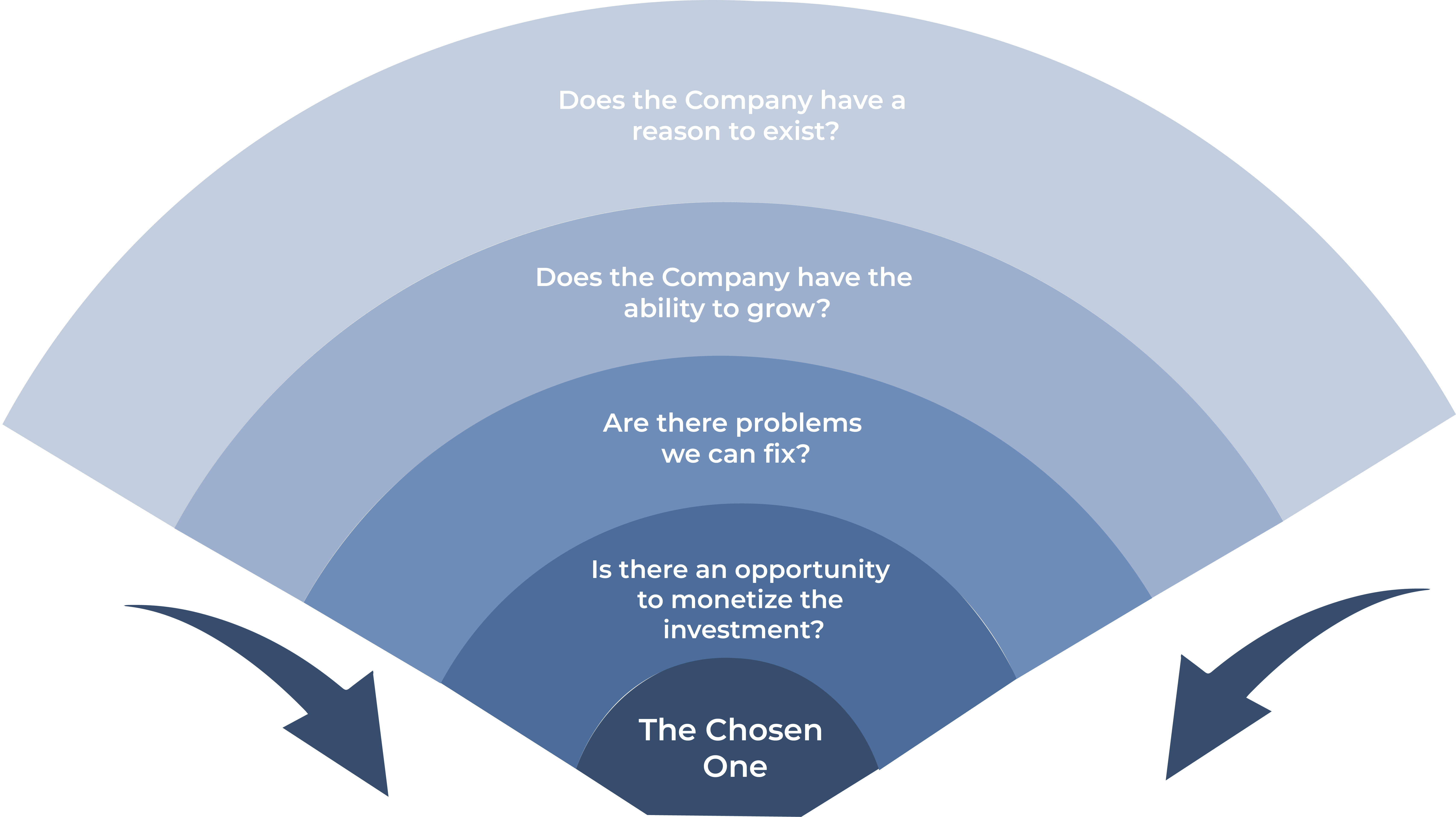 https://sayainvestments.co/wp-content/uploads/2024/06/new.png